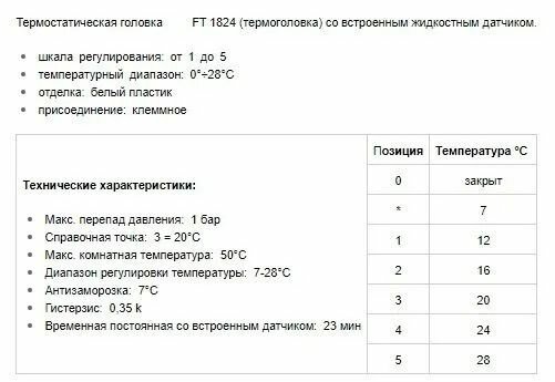 Термоголовка Far - фото №16