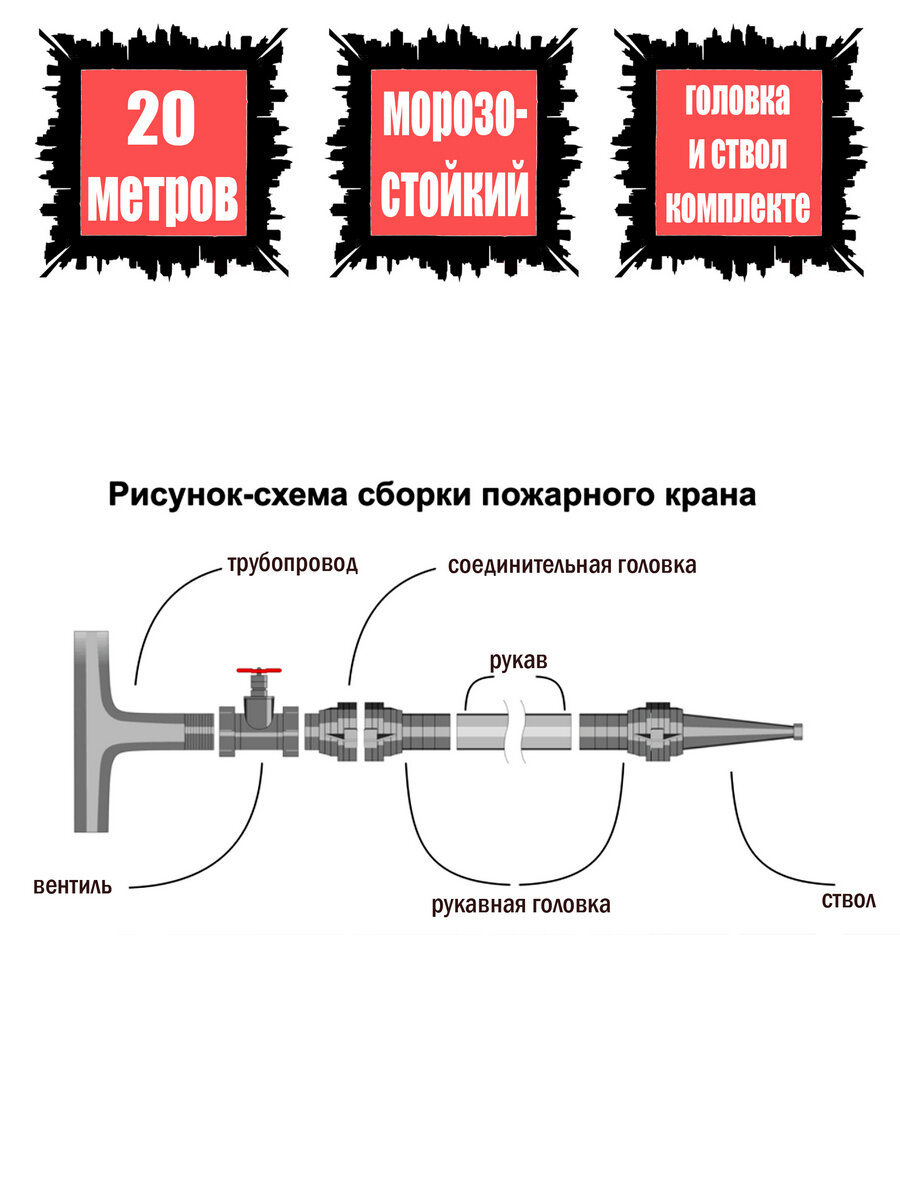 Рукав пожарный комплект / шланг напорный РПК Ду50 20м с головкой и стволом алюминиевый