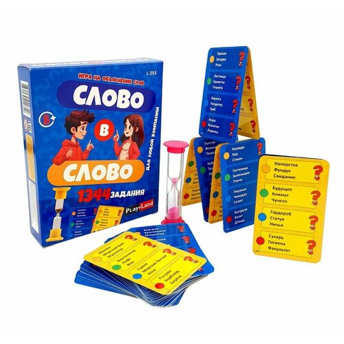 Настольная игра Слово в слово PLAYLAND L-253 карточная игра вето playland l 239