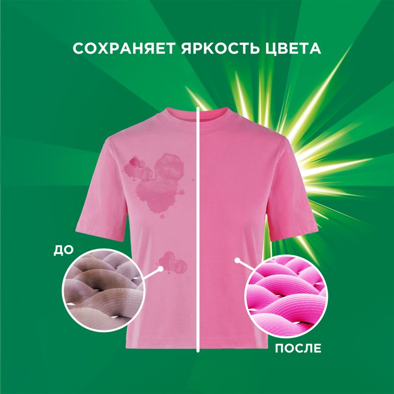 Гель капсулы для стирки Ariel Всё-в-1 Color 3в1 10*22,8 г — фото 1