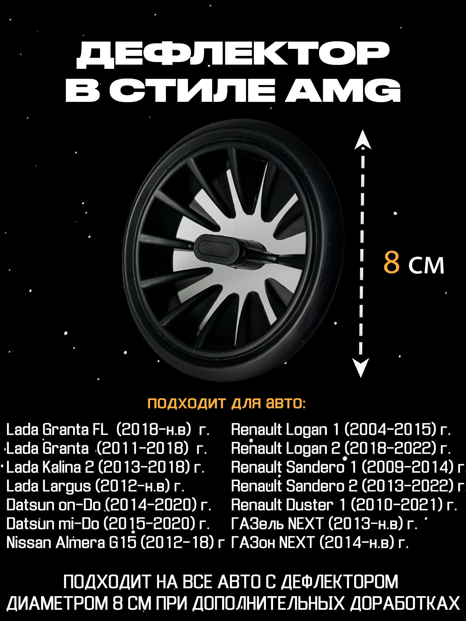 Сопла воздуховода в стиле AMG 4 шт. — фото 1