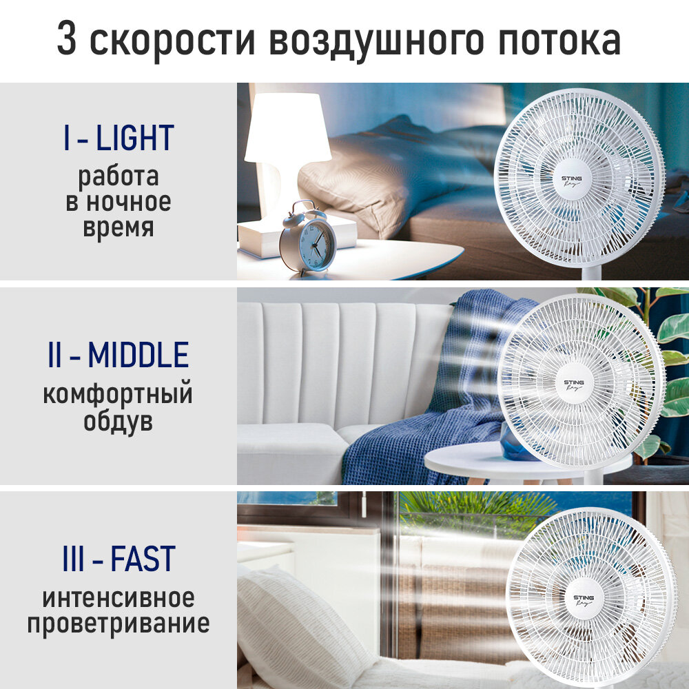Напольный вентилятор STINGRAY ST-FN4131A белый — фото 1