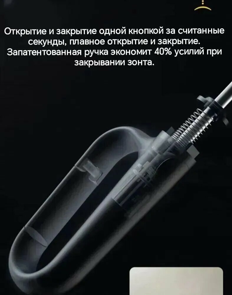 Картинки Мини-зонт Xiaomi, серый