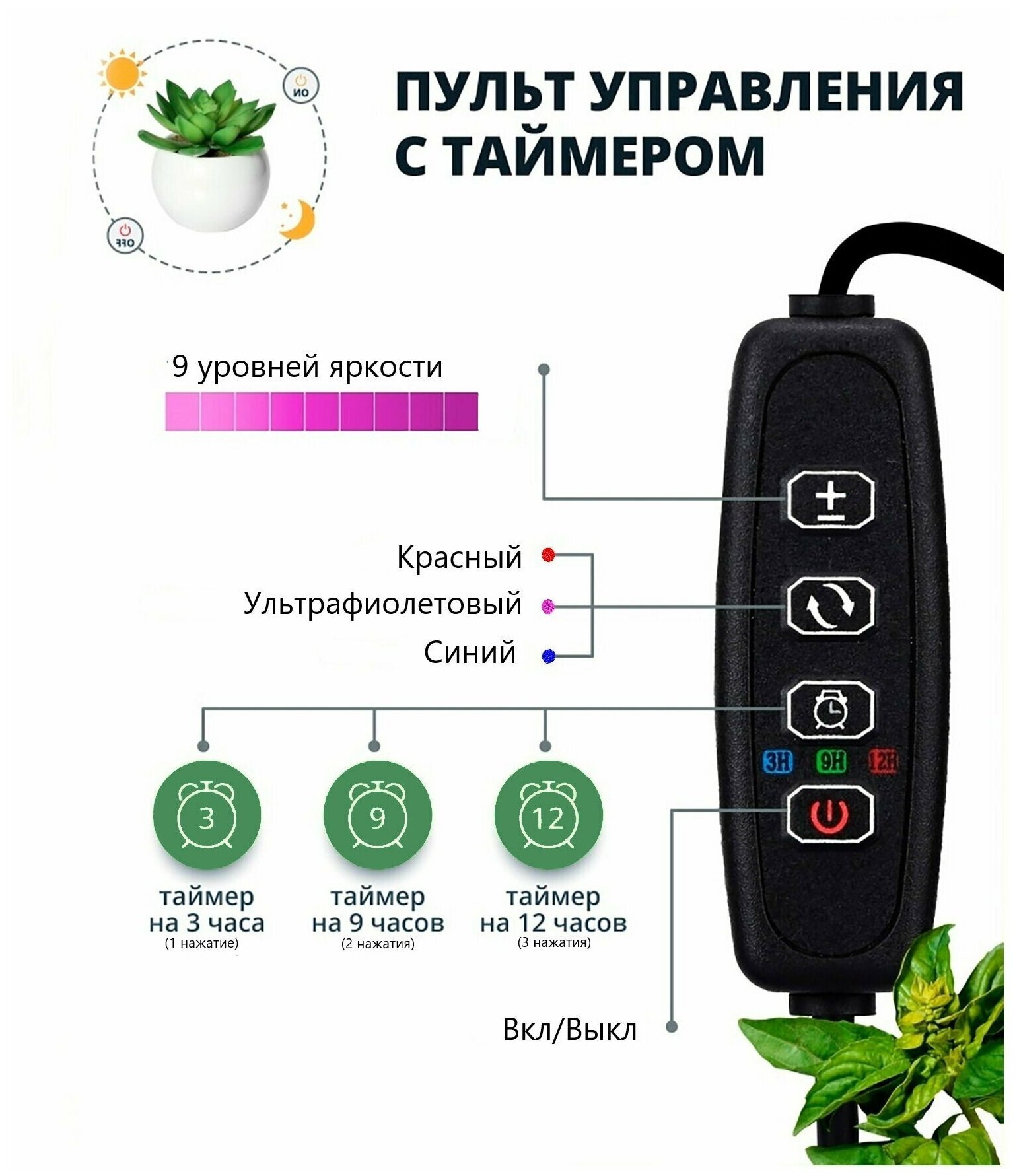 Фитолампа для растений 3 режима свечения / 3 светодиодных светильника для растений / фитосветильник на прищепке / фито лампа для рассады - фотография № 18