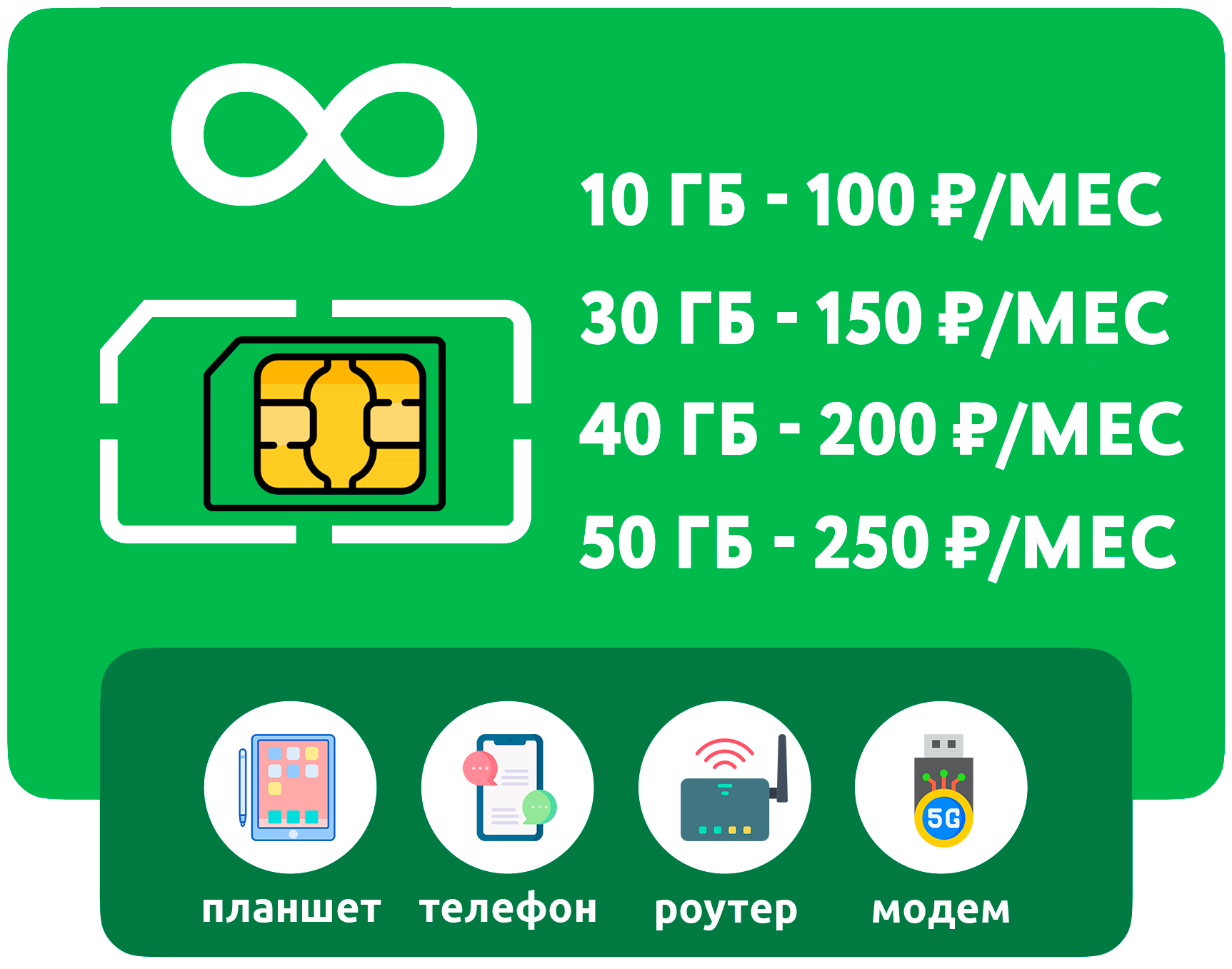 SIM-карта с интернетом 3G/4G и пакеты от 100 руб/мес (модемы, роутеры, планшеты) + раздача, торренты (Москва, Московская область, Россия)