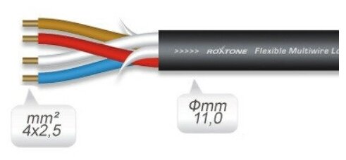 Кабель акустический с катушки Bi-Wire Roxtone SC080B, 1 м