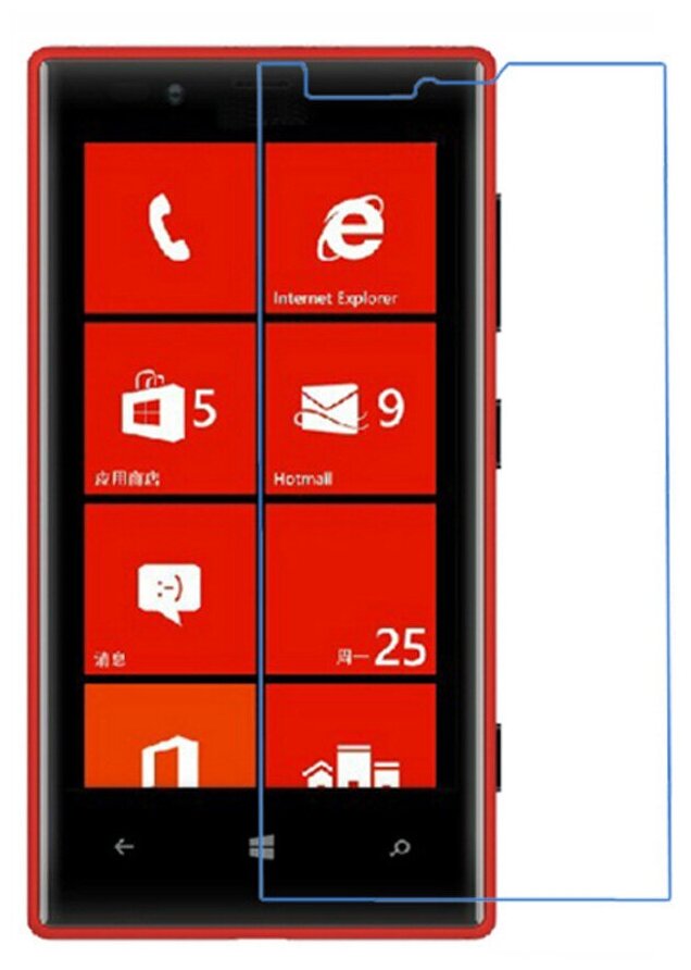 Защитная пленка MyPads (только на плоскую поверхность экрана, НЕ закругленная) для телефона Nokia Lumia 720 глянцевая