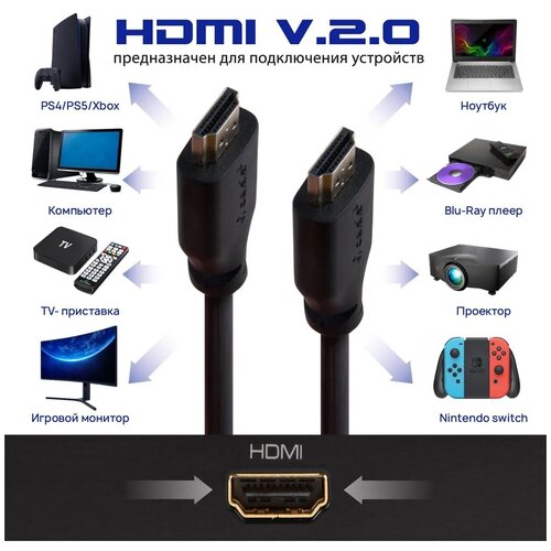 HDMI Кабель 2.0 4K длина шнур 1,8 метр, высокоскоростной кабель ноутбука HDMI Displayport 18 Гбит/с 4k VGA HDR 3D 2160P 1080P видео аудио