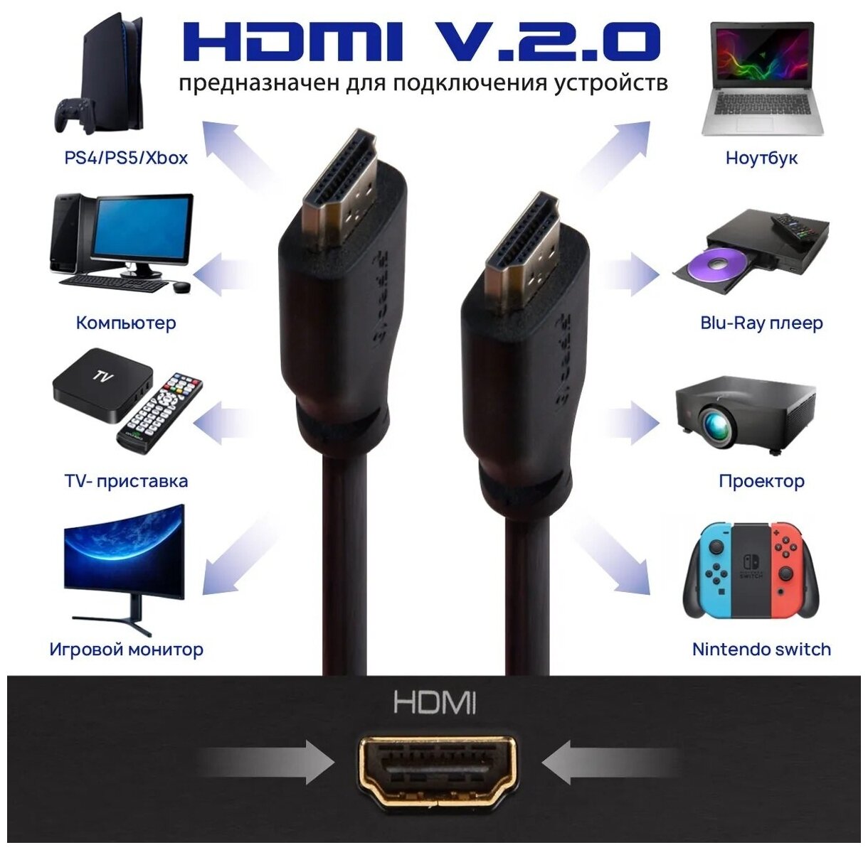 HDMI Кабель 2.0 4K длина шнур 18 метр высокоскоростной кабель ноутбука HDMI Displayport 18 Гбит/с 4k VGA HDR 3D 2160P 1080P видео аудио