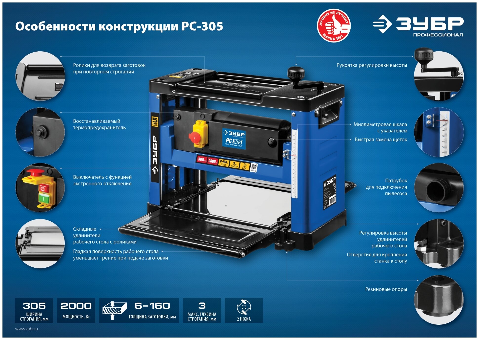 Станок рейсмусовый Зубр 2000W - фото №3