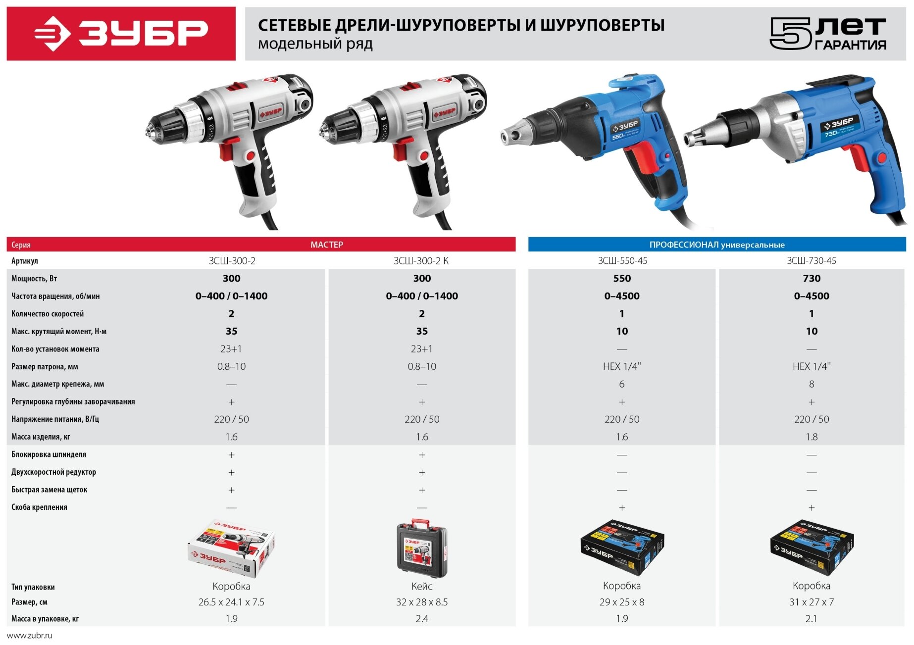 Шуруповерты Шуруповерт ЗУБР ЗСШ-550-45, 550 Вт, без аккумулятора