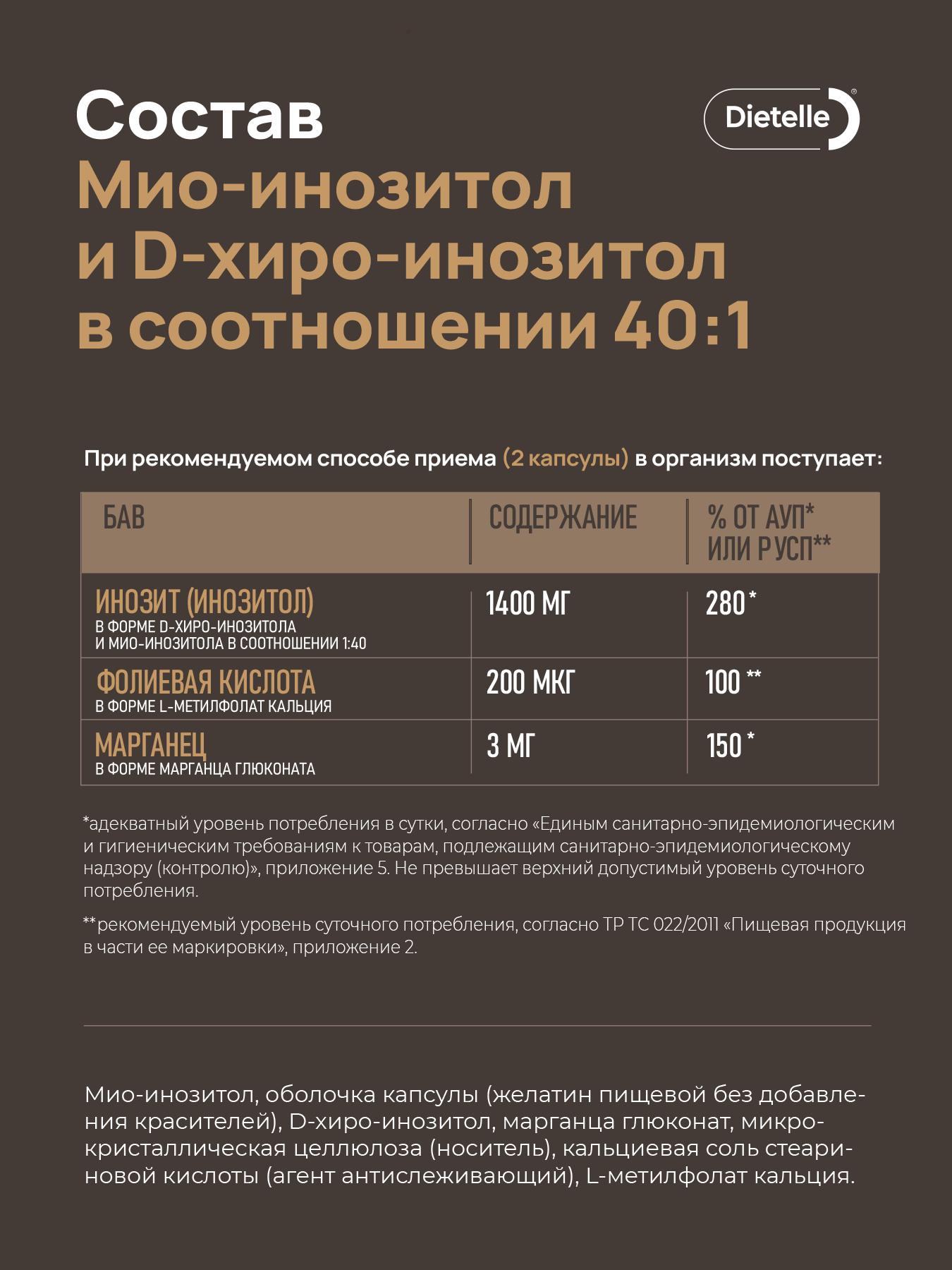 Гормональные Средства Для Женского Здоровья Инозитол 1400мг, витамины для женского и мужского здоровья и баланса гормонов Dietelle Expert
