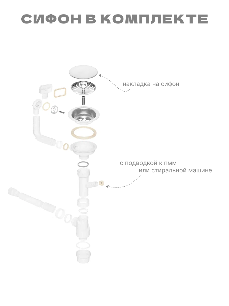 Мойка для кухни нержавеющая 60х50. Сифон с ситечком. ST36050/031 — фото 1