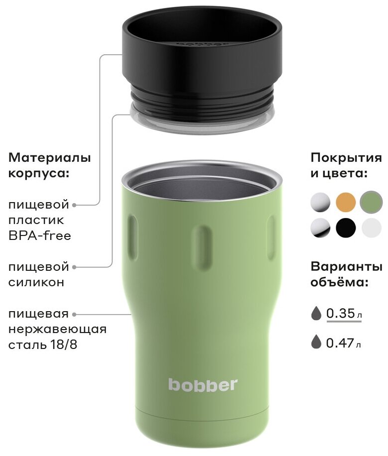 Bobber/Термокружка вакуумная Tumbler-350 Mint Cooler/кружка-термос в автомобиль/держит тепло до 6 часов - фотография № 2