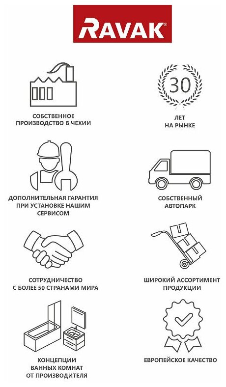 Стенка для душевого уголка Ravak - фото №5