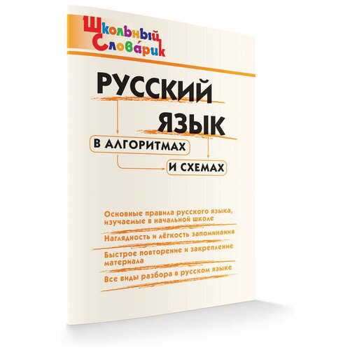 Русский язык в алгоритмах и схемах русский язык в алгоритмах и схемах начальная школа