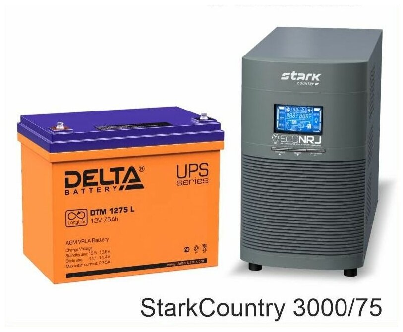 Stark Country 3000 Online, 12А + Delta DTM 1275 L