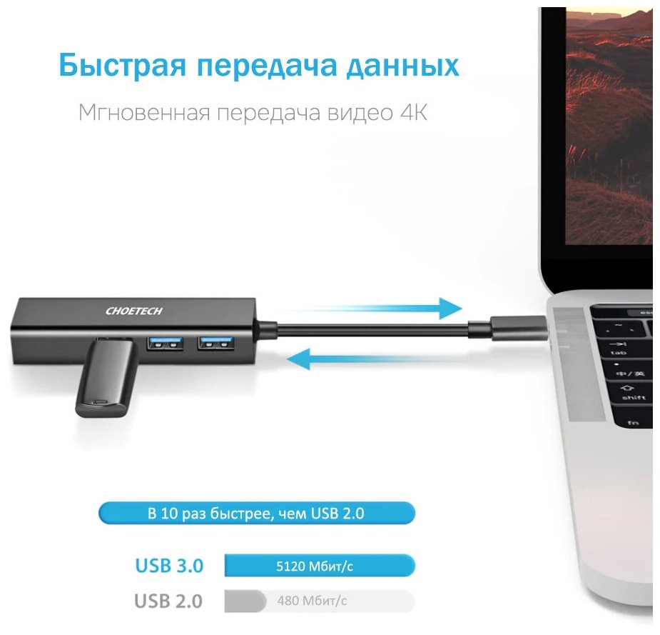 USB концентратор Choetech 4 в 1 (хаб), 3 x USB 3,0, RJ45 (HUB-U02)