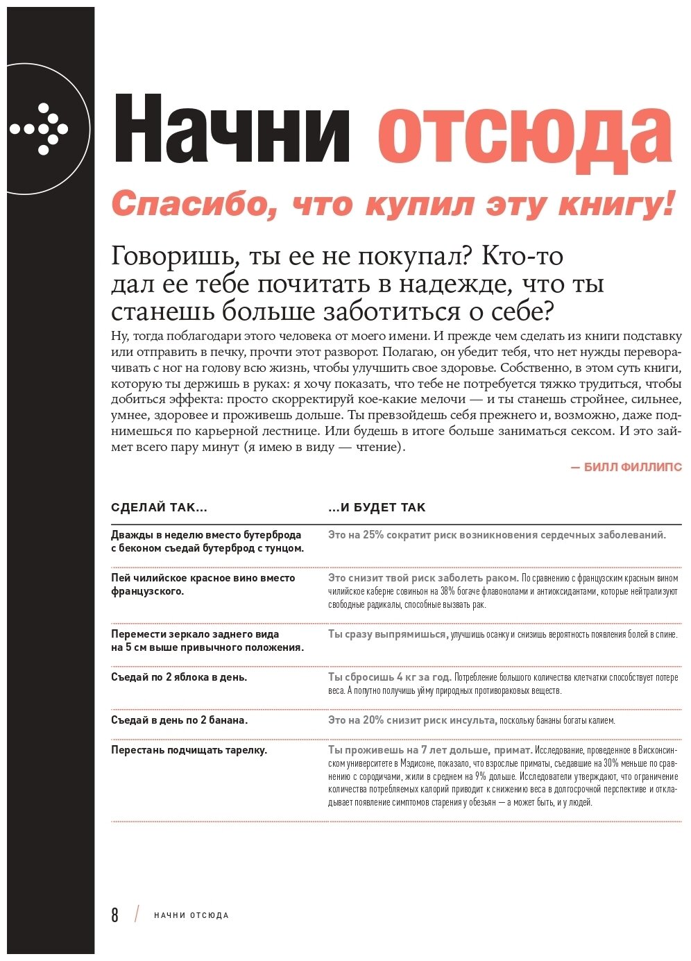 Проект Better Man 2476 способов прокачать здоровье форму карьеру и секс - фото №11