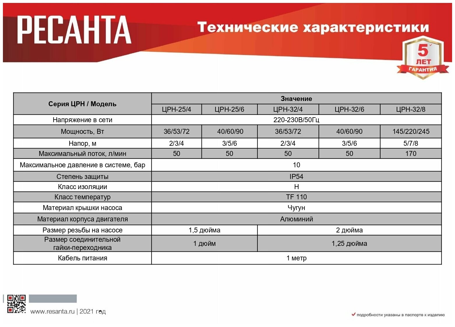 Циркуляционный насос ЦРН-25/6 Ресанта (90 Вт, напор - 6 м, 3 режима) для системы отопления, теплого пола, для дома и дачи - фотография № 4