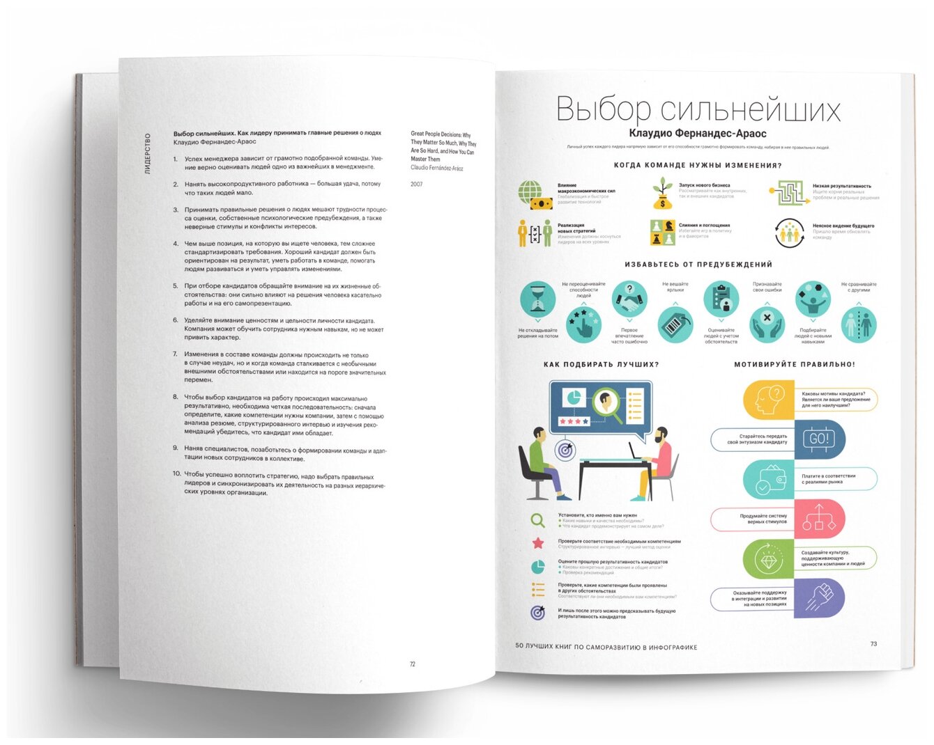 50 лучших книг в инфографике. Инструменты личной эффективности - фото №6