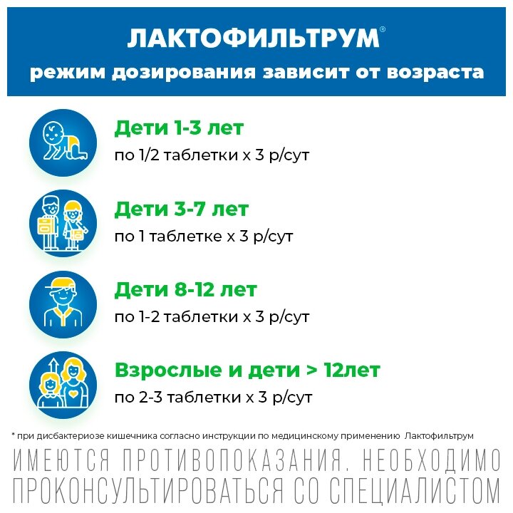 Лактофильтрум таб., 120 мг + 355 мг, 60 шт.