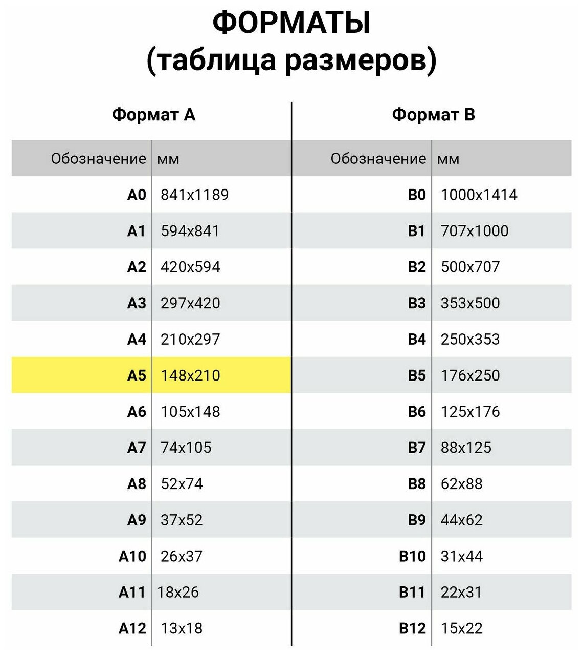 Тетрадь большой формат 200x252мм В5, BRAUBERG Metropolis Extra, под кожу, клетка, 80л, черный,111050