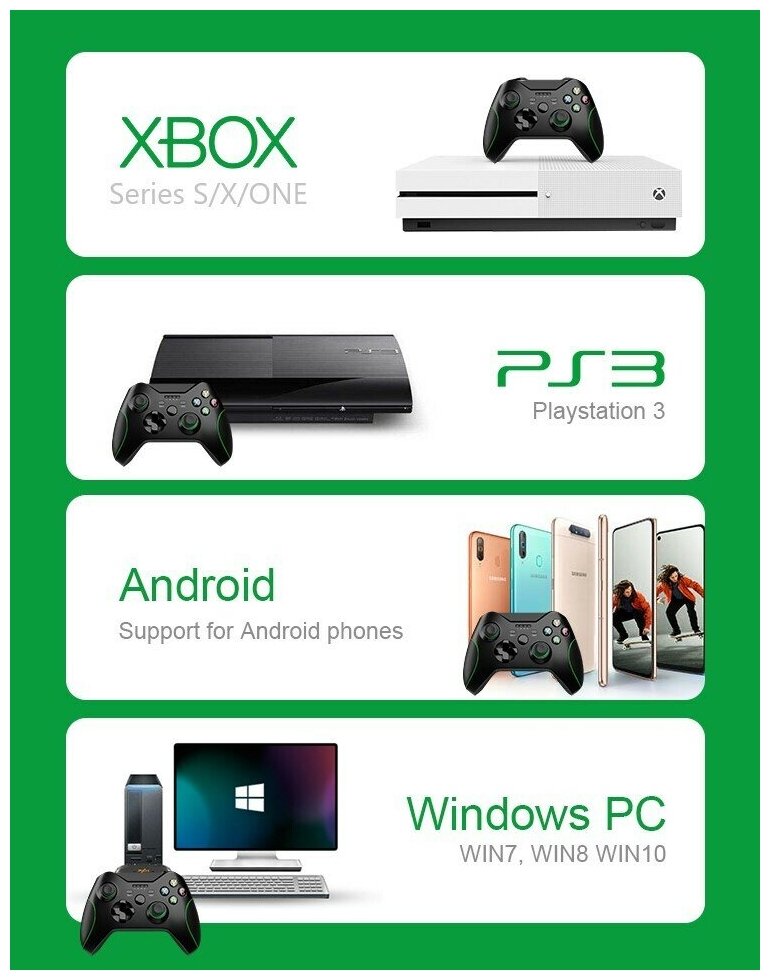 Беспроводной джойстик для Xbox Series One Series S и Series X (Белый)