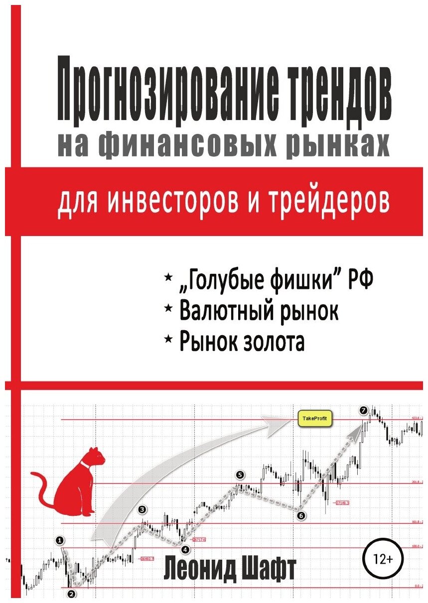 Прогнозирование трендов на финансовых рынках для инвесторов и трейдеров