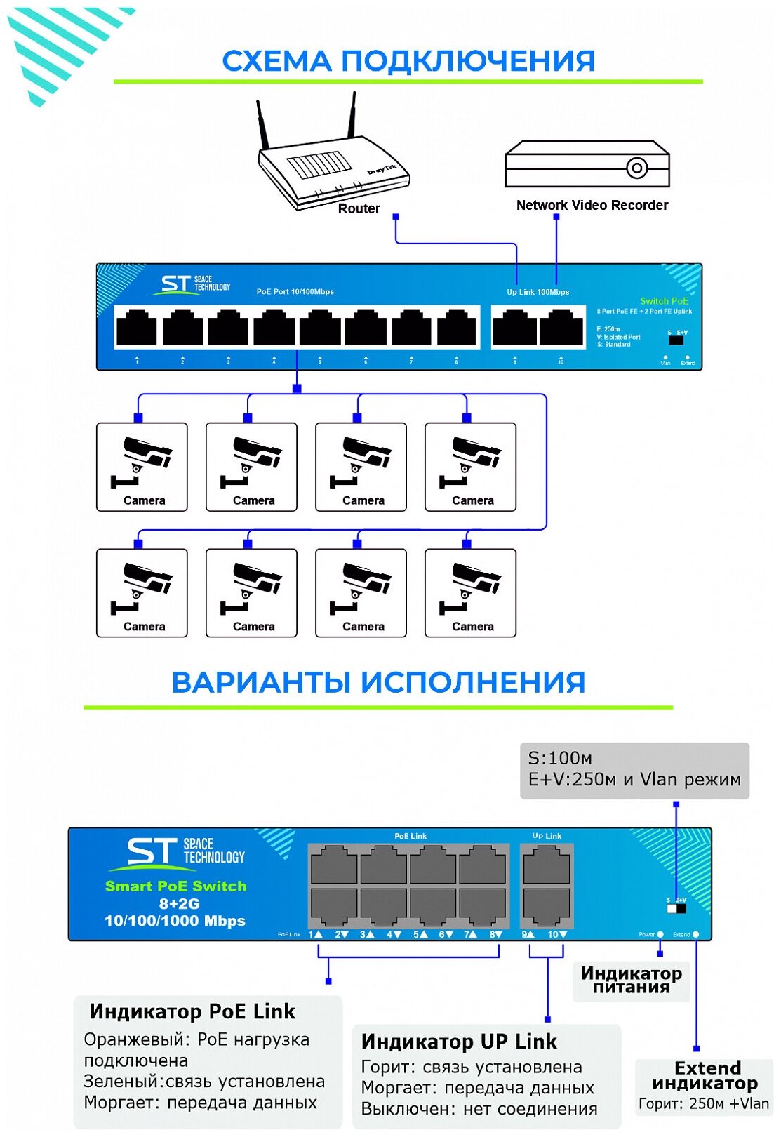 Коммутатор POE ST-S88POE(2G/120W/A)