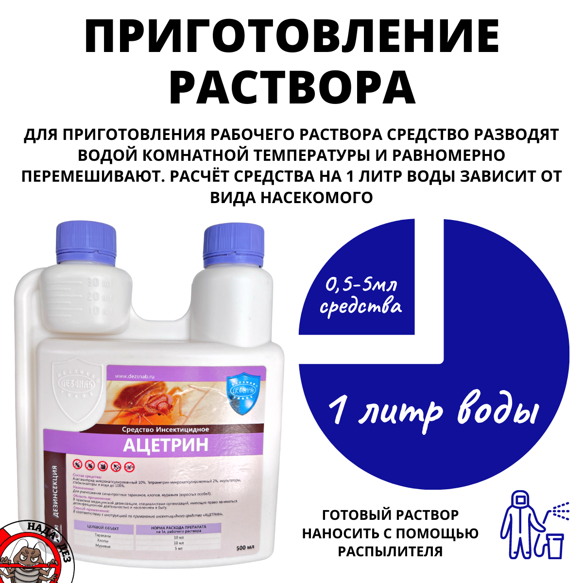 Ацетрин 500 мл средство от клопов, тараканов, блох, муравьев, личинок/имаго мух и комаров, чешуйниц, уховерток, пауков