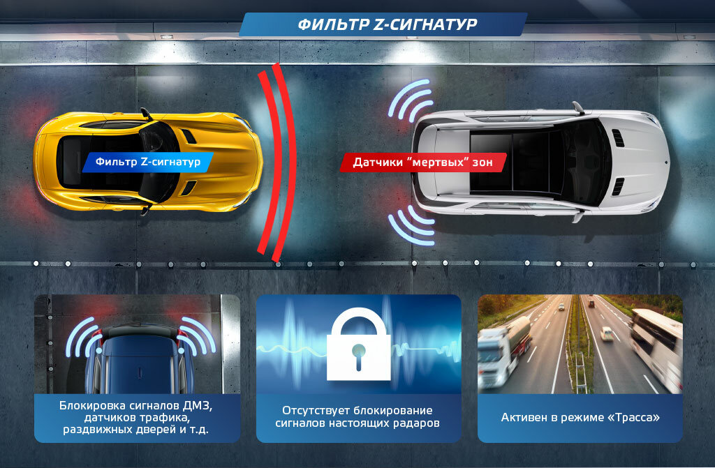 Видеорегистратор с антирадаром Neoline X-COP 9350с - фото №12