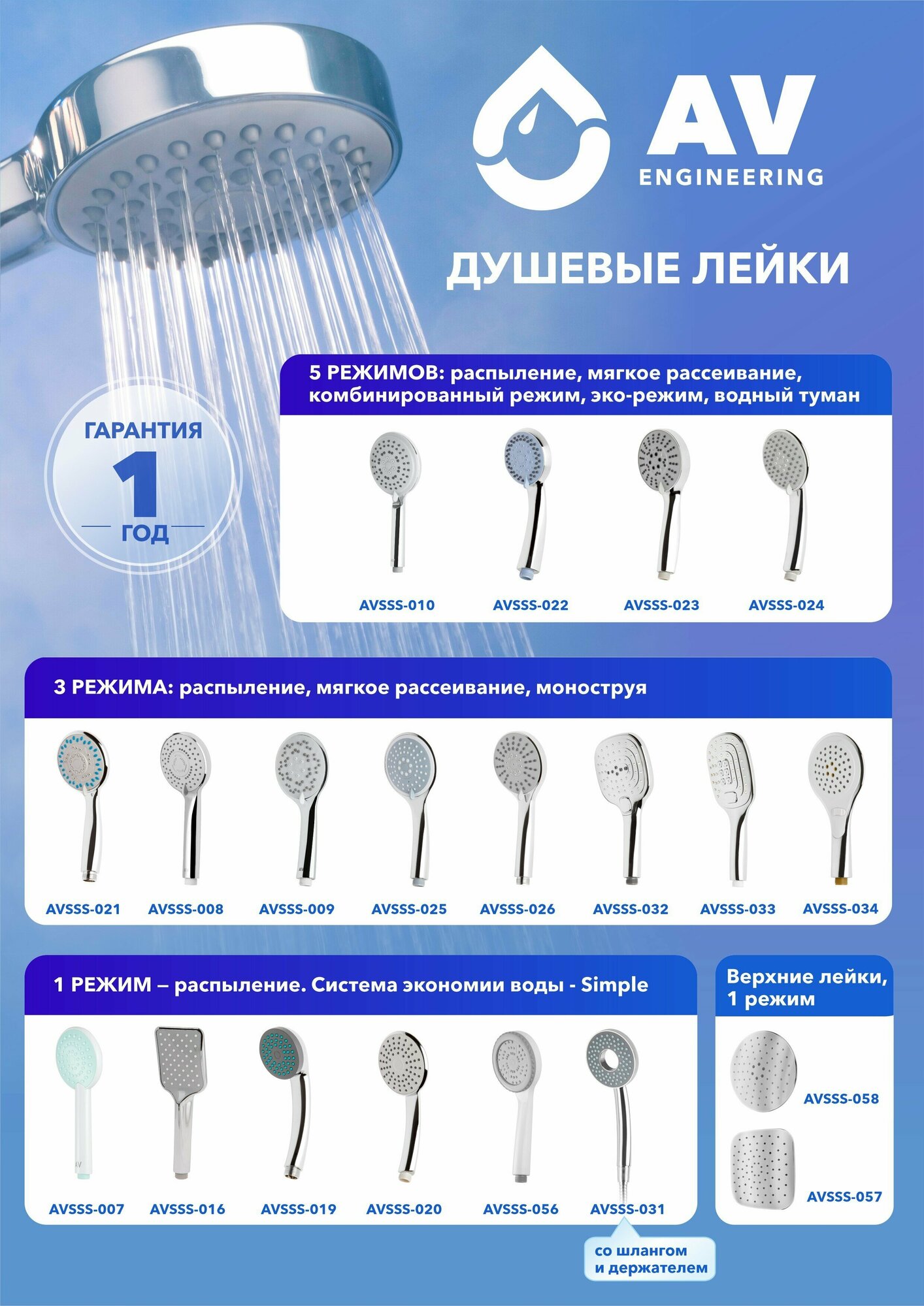 Лейка душевая AV ENGINEERING с функцией скраб-массаж (AVSSS-010) — фото 1