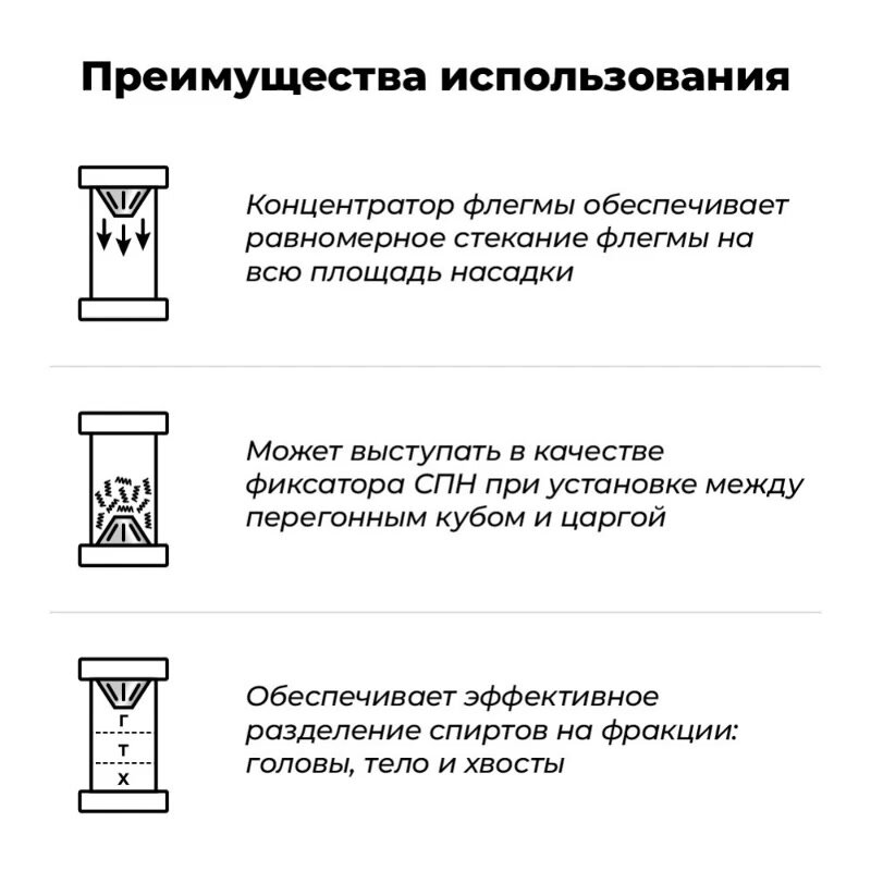 Концентратор распределитель флегмы и фиксатор СПН на 1,5 дюйма — фото 1