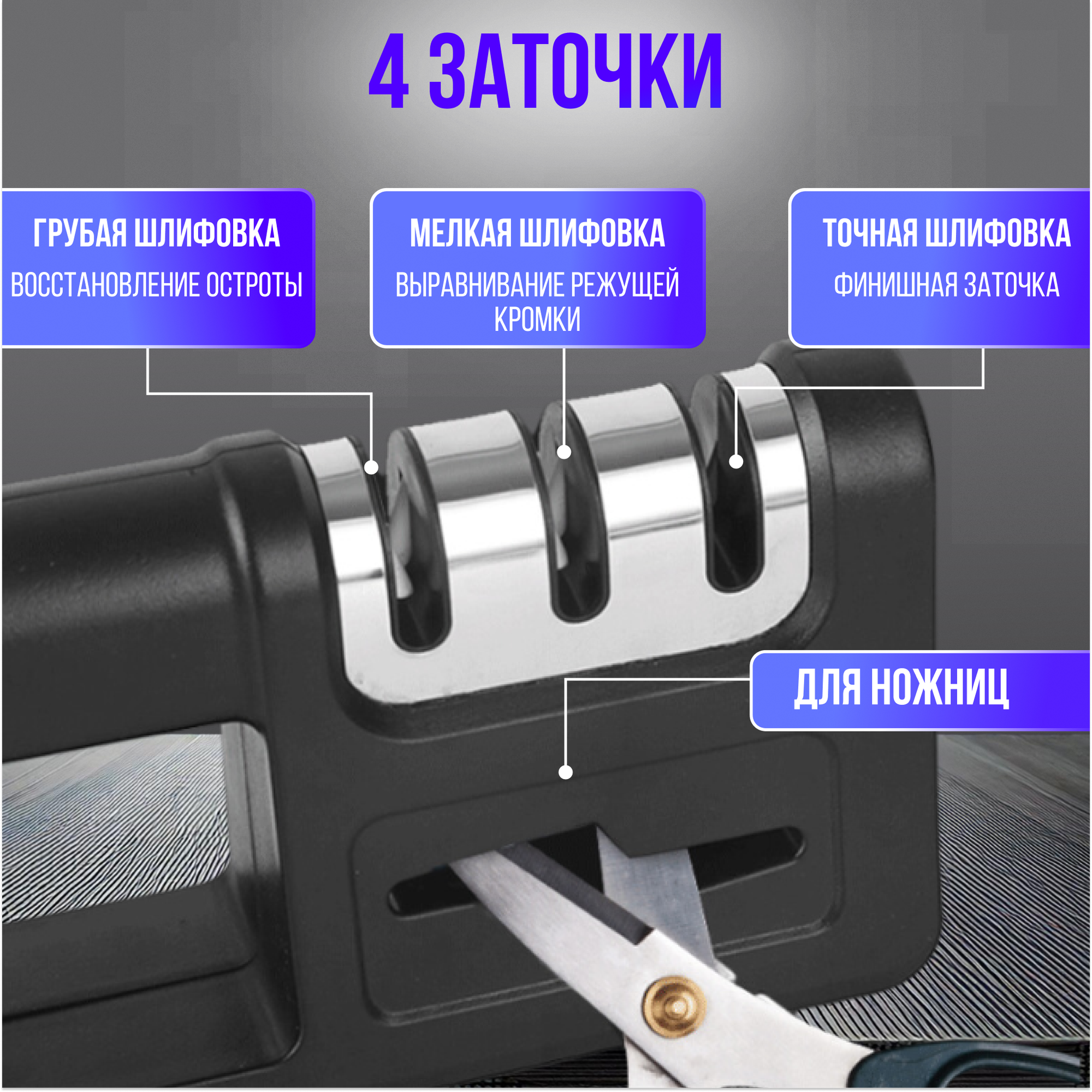 Точилка для ножей / ножеточка механическая ручная / заточка для ножей профессиональная/ для кухни — фото 1