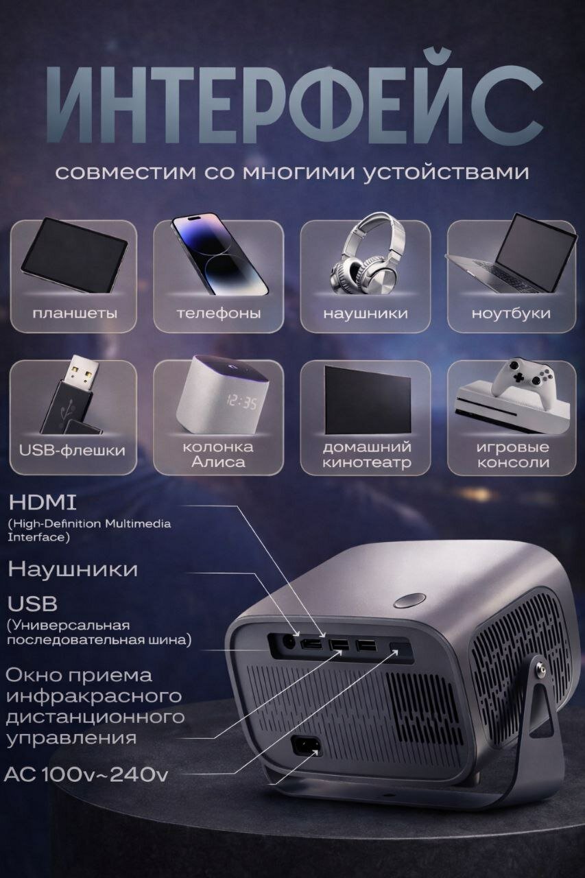 Проектор, 2026 год, для дома, улицы, поддержка Wi-Fi, Bluetooth — фото 1