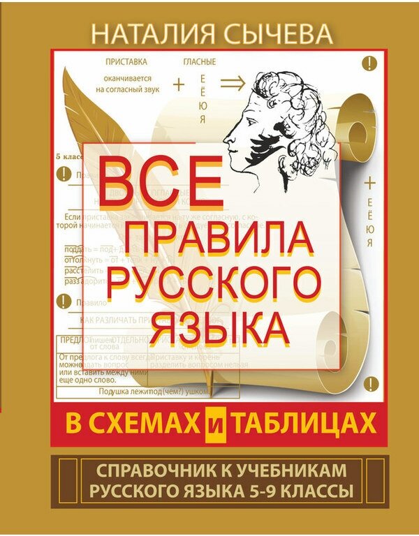 Сычева Н. "Все правила русского языка в схемах и таблицах. 5 &#8212; 9 классы"