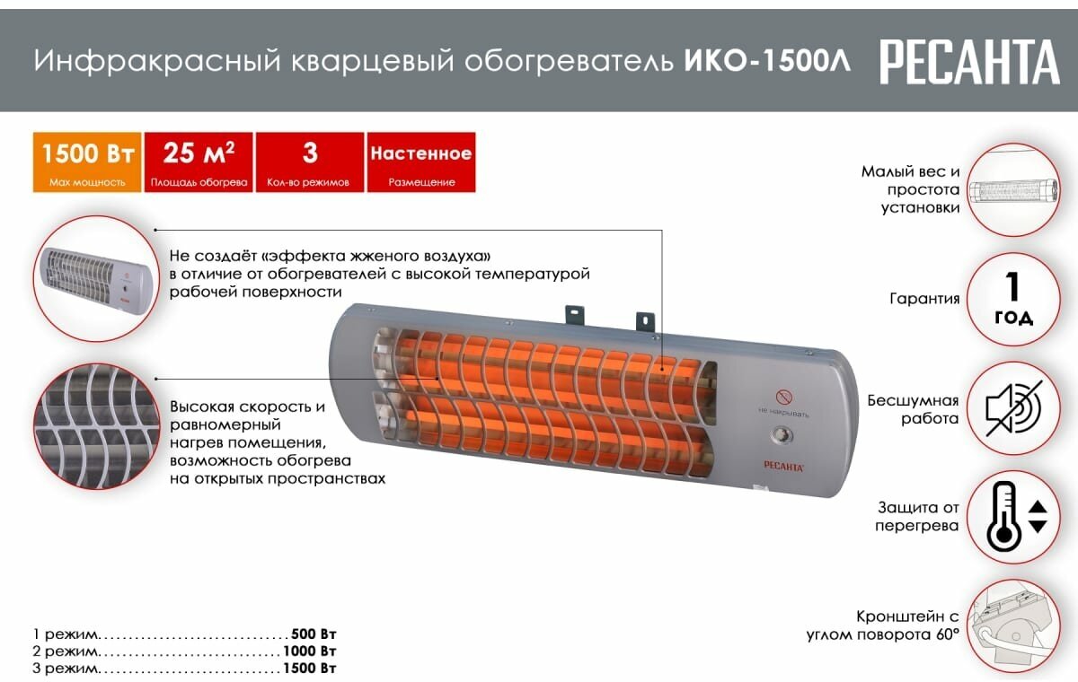 Инфракрасный обогреватель Ресанта ИКО-1500Л, кварцевый 67/5/10 - фотография № 2