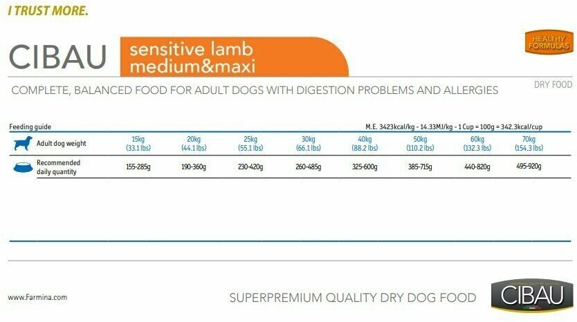 Сухой корм для собак Farmina Cibau Sensitive Lamb Medium & Maxi 2,5 кг - фото №7