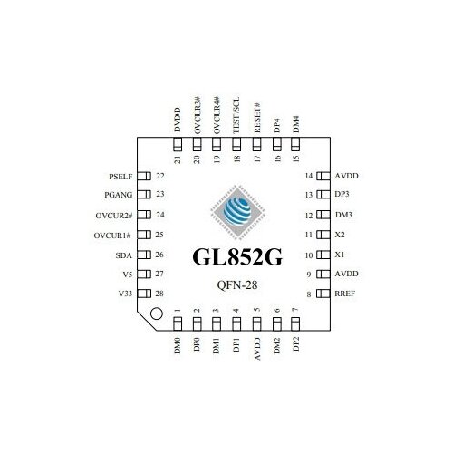 Микросхема GL852G QFN