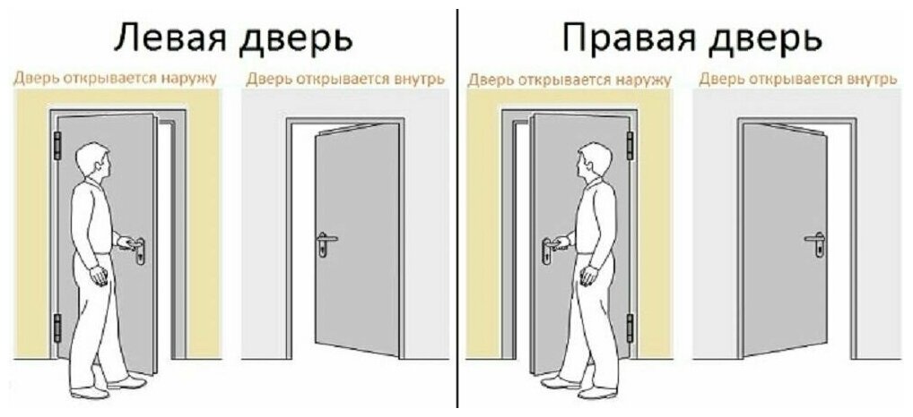 Изображение Петля MORELLI стальная разъёмная левая MSD 100X70X2.5 BL L Цвет - Чёрный, 2 шт.