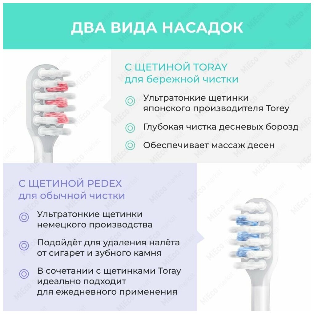 Ультразвуковая электрическая зубная щетка DR.BEI Sonic Electric Toothbrush S7 White - фото №14