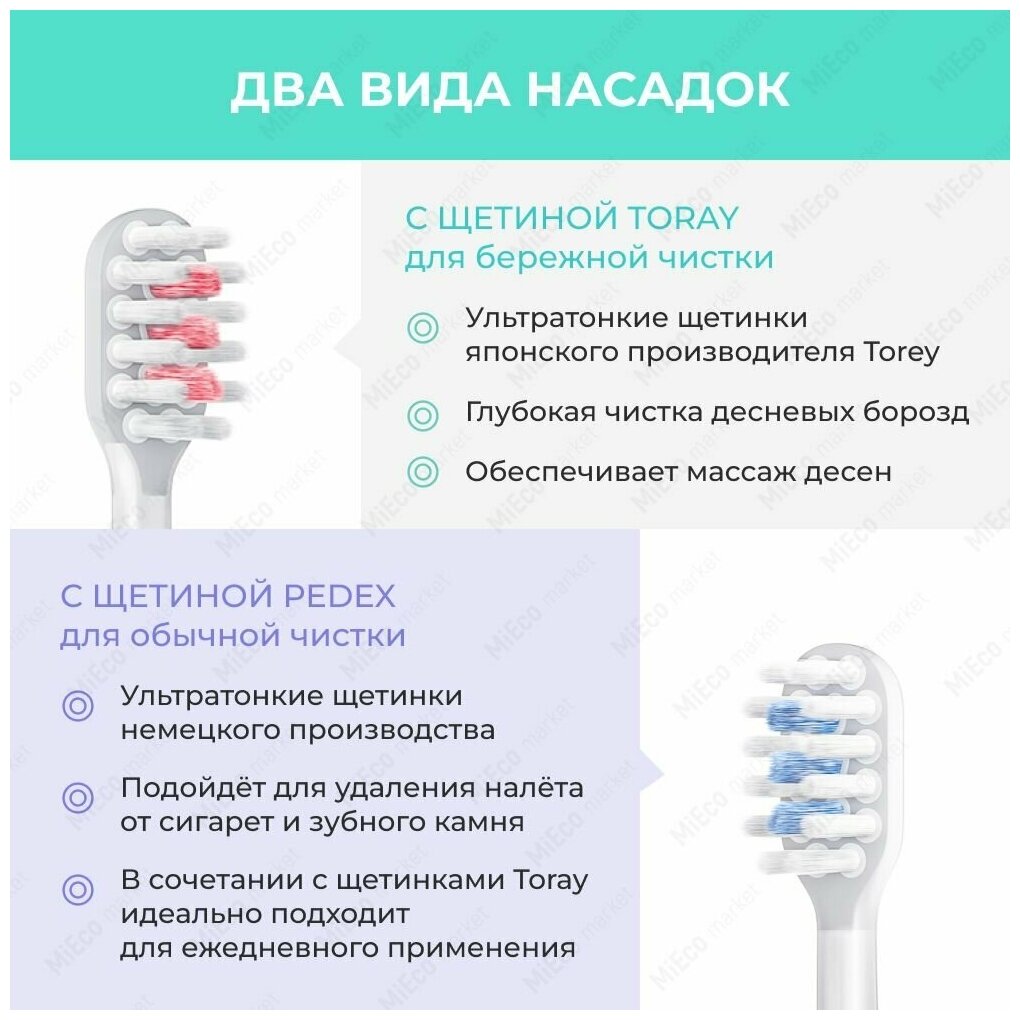 Электрическая зубная щетка DrBei Sonic Electric Toothbrush S7