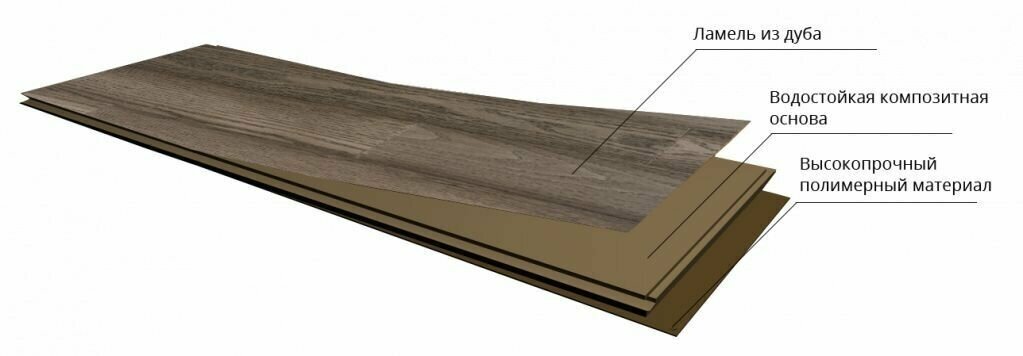 Композитная паркетная доска WOOD SYSTEM Дуб Пегас WS-002 — фото 1