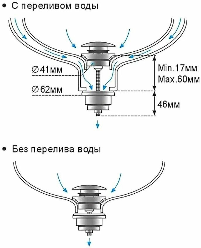 FRAP F62-6 белый Донный клапан для раковины