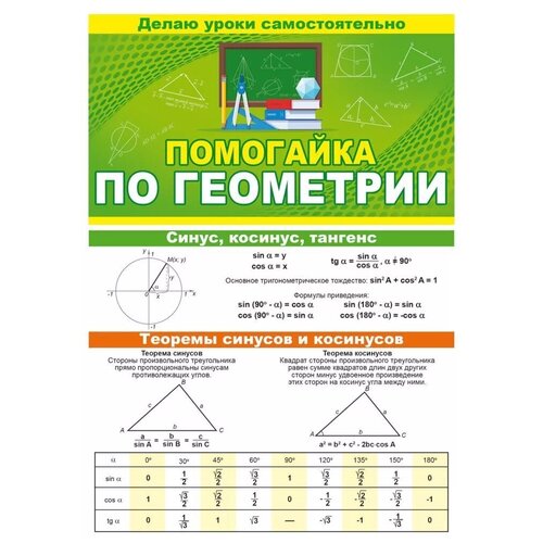 Обучающий плакат буклет-шпаргалка двусторонний Помогайка по геометрии, формат А5, 15х21 см