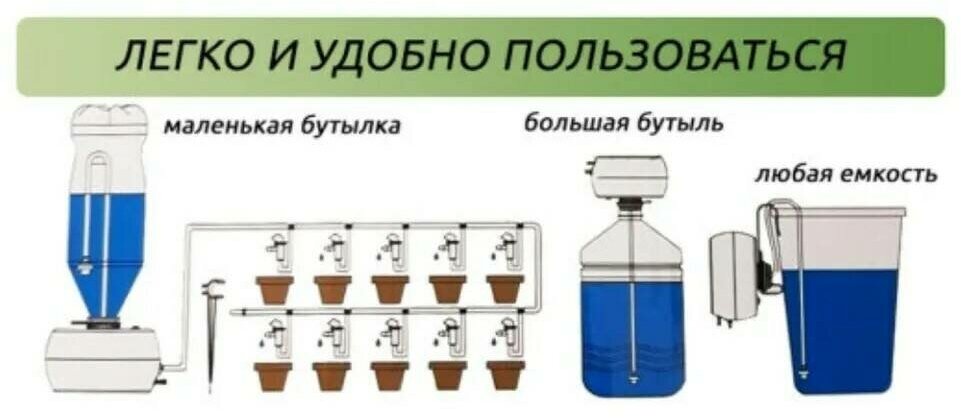 Система капельного полива Green Helper GA-014 - фотография № 3