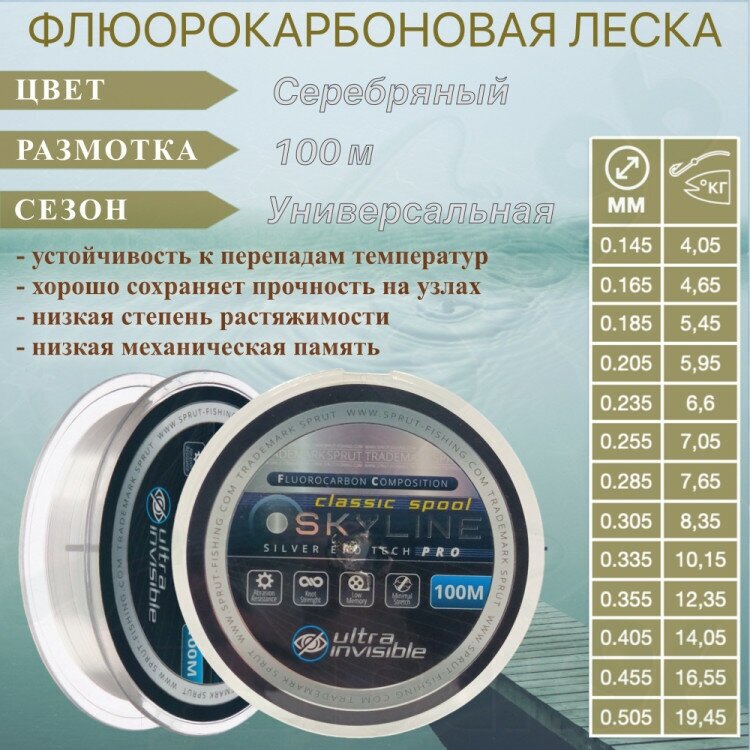 Леска SPRUT Skyline Fluorocarbon Composition EvoTech Classic Silver 0.455 100м