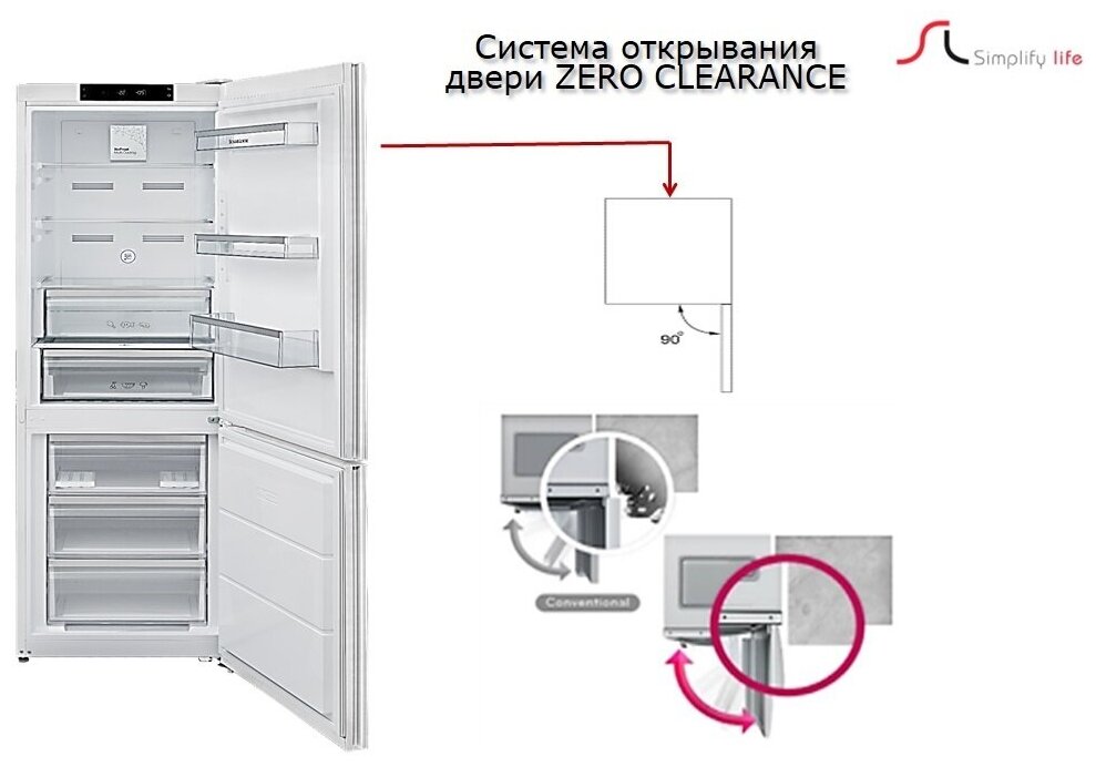 Холодильник Schaub Lorenz SLU S335E4E - фотография № 3