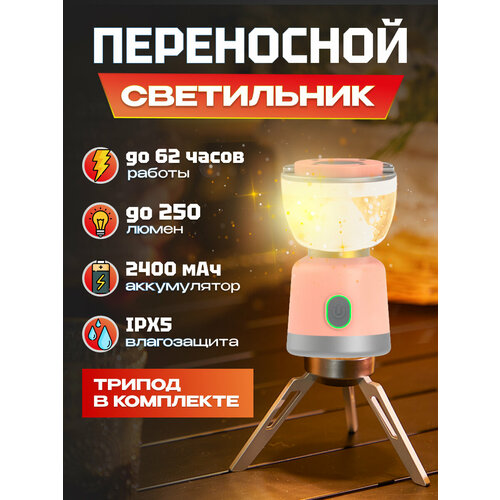 Светильник портативный Sunree Sandglass Lightweight Portable Camping Lantern (Sandglass) Pink
